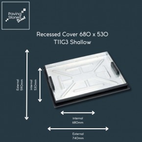 Recessed Cover (Shallow)