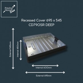 Recessed Cover (Shallow)